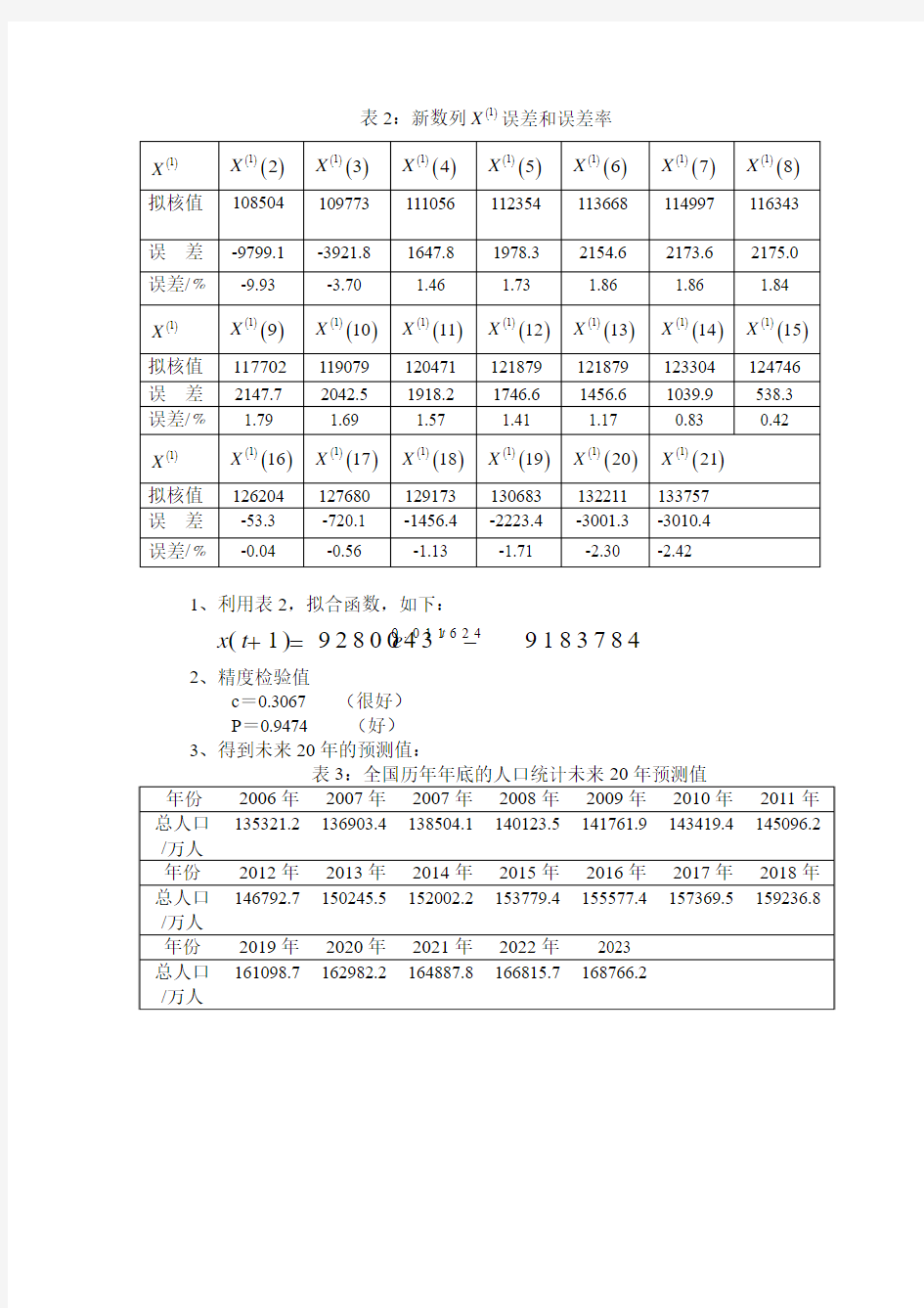 灰色预测模型