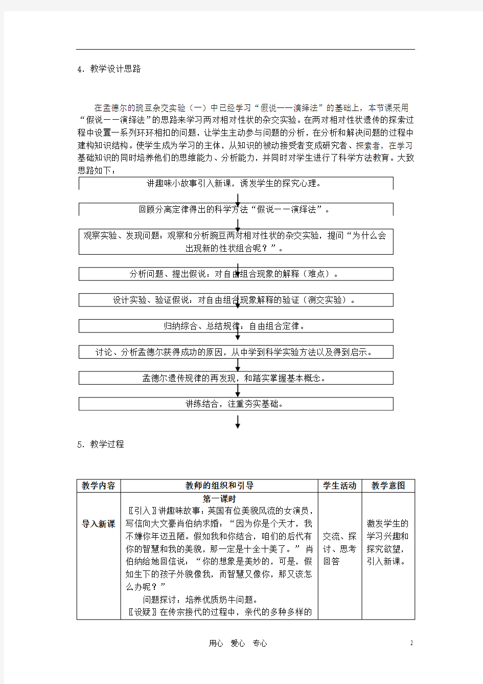 河南省许昌市重点中学2012高中生物 1.2孟德尔的豌豆杂交实验(二)说课稿 新人教版
