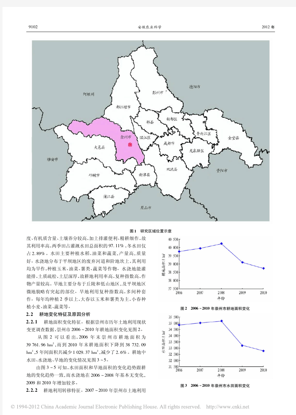基于GIS的耕地利用动态变化分析_以四川省崇州市为例