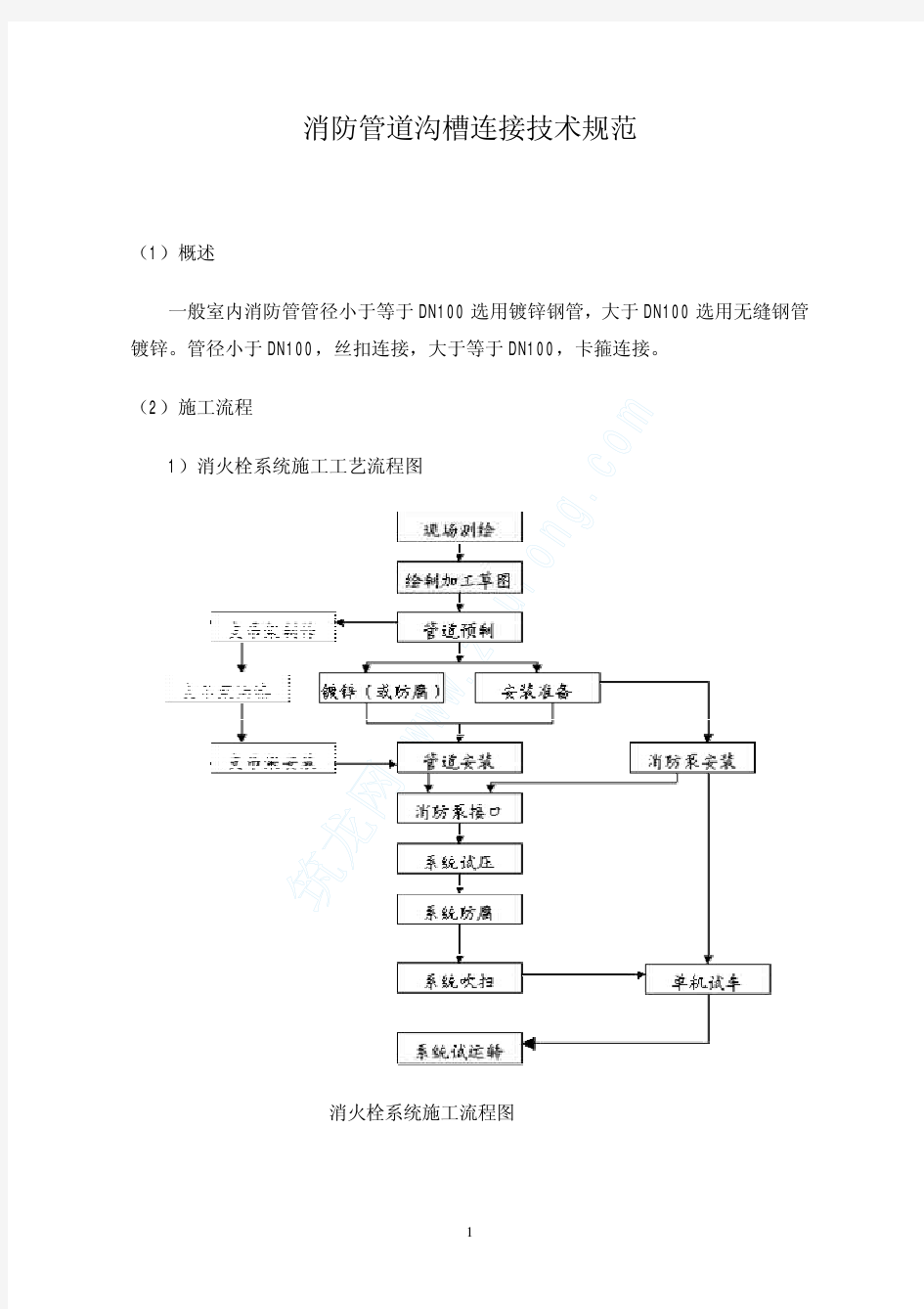 消防管道沟槽连接规范