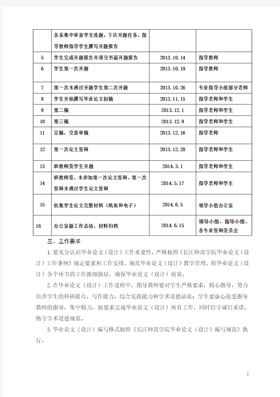 经济与工商管理学院关于2014届毕业论文(设计)的实施意见