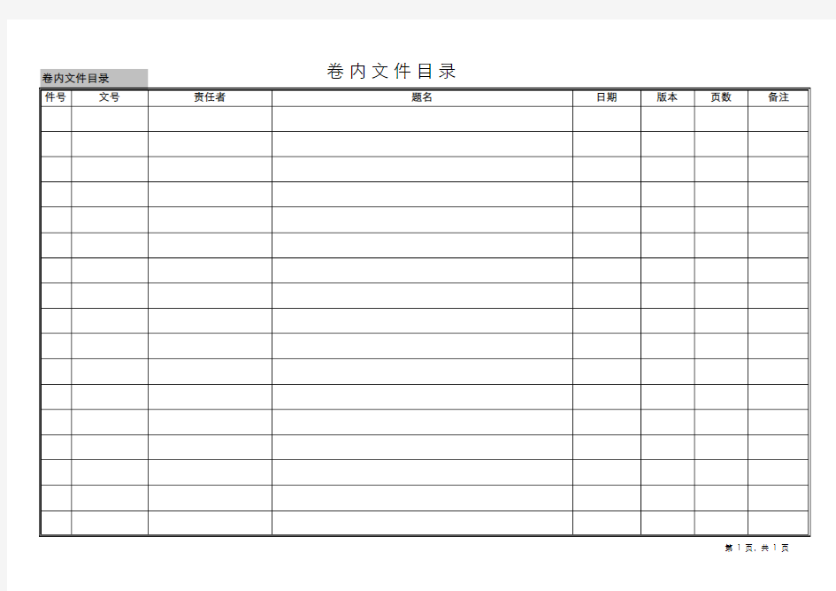 档案管理卷内文件目录表