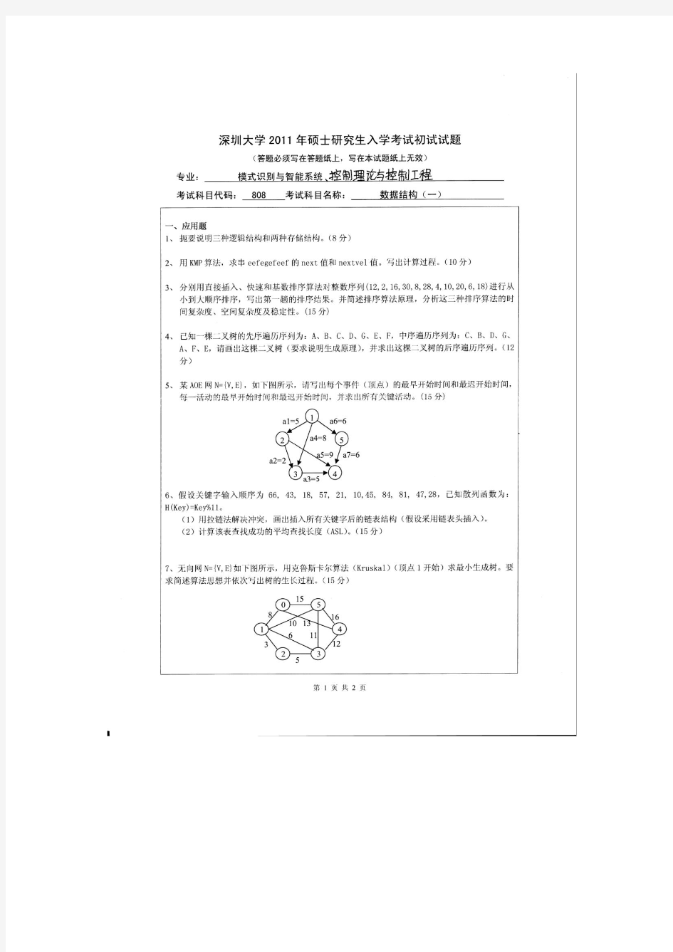 【深圳大学2011年考研专业课真题】数据结构(一)2011