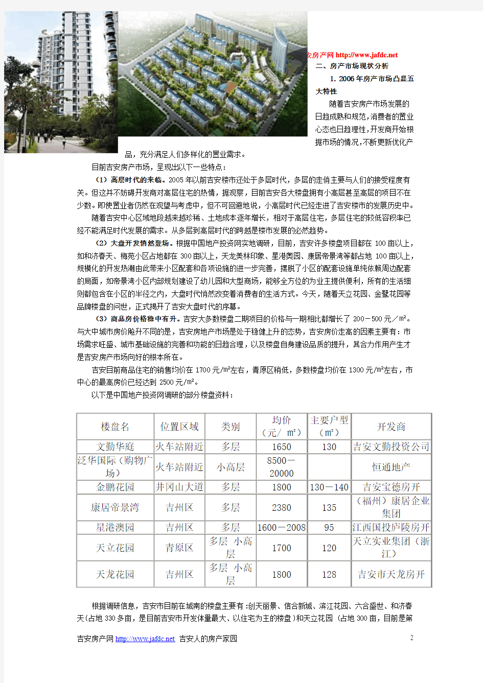 江西省吉安市房地产投资潜力分析