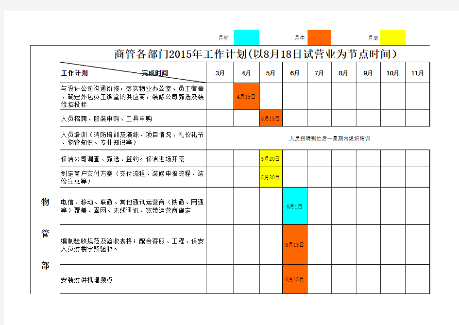 商管各部门工作计划时间一览表