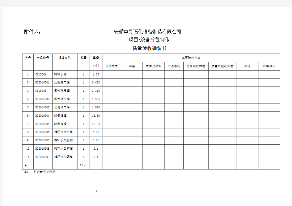 6、设备质量验收确认单