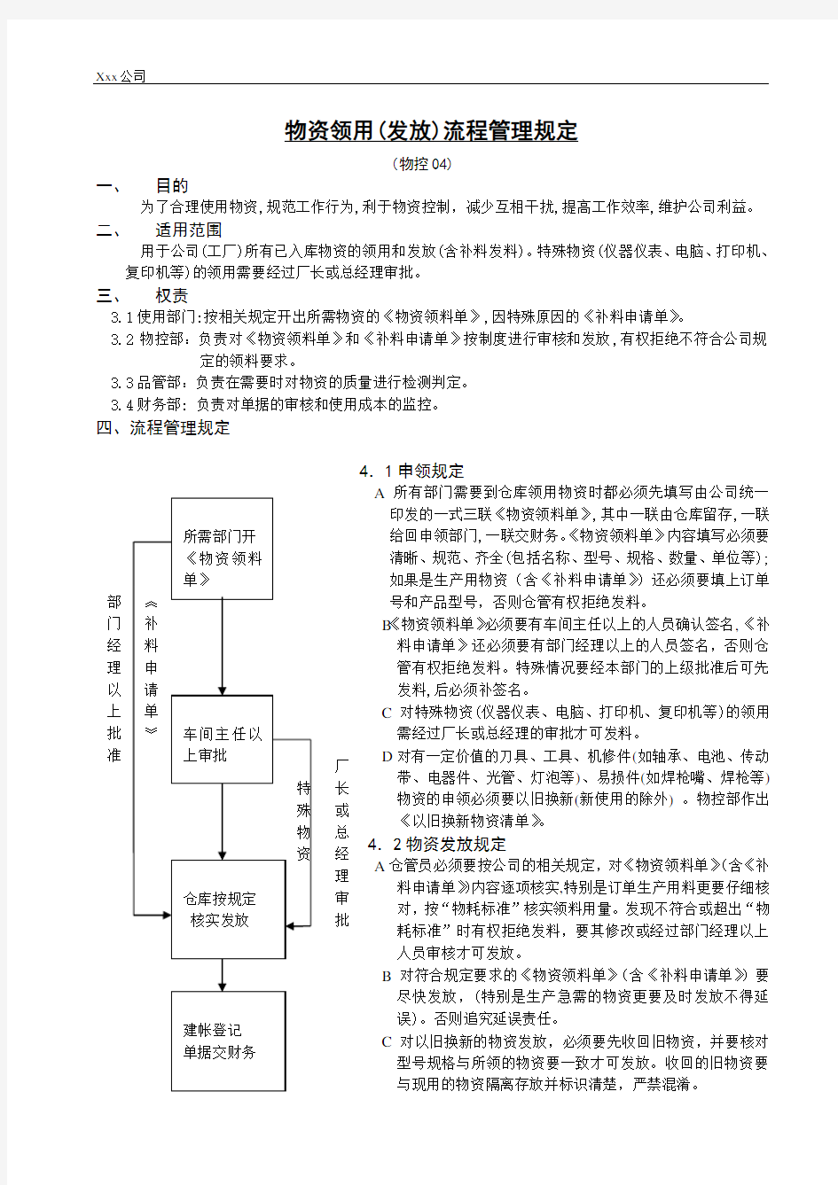 物资领用发放管理规定