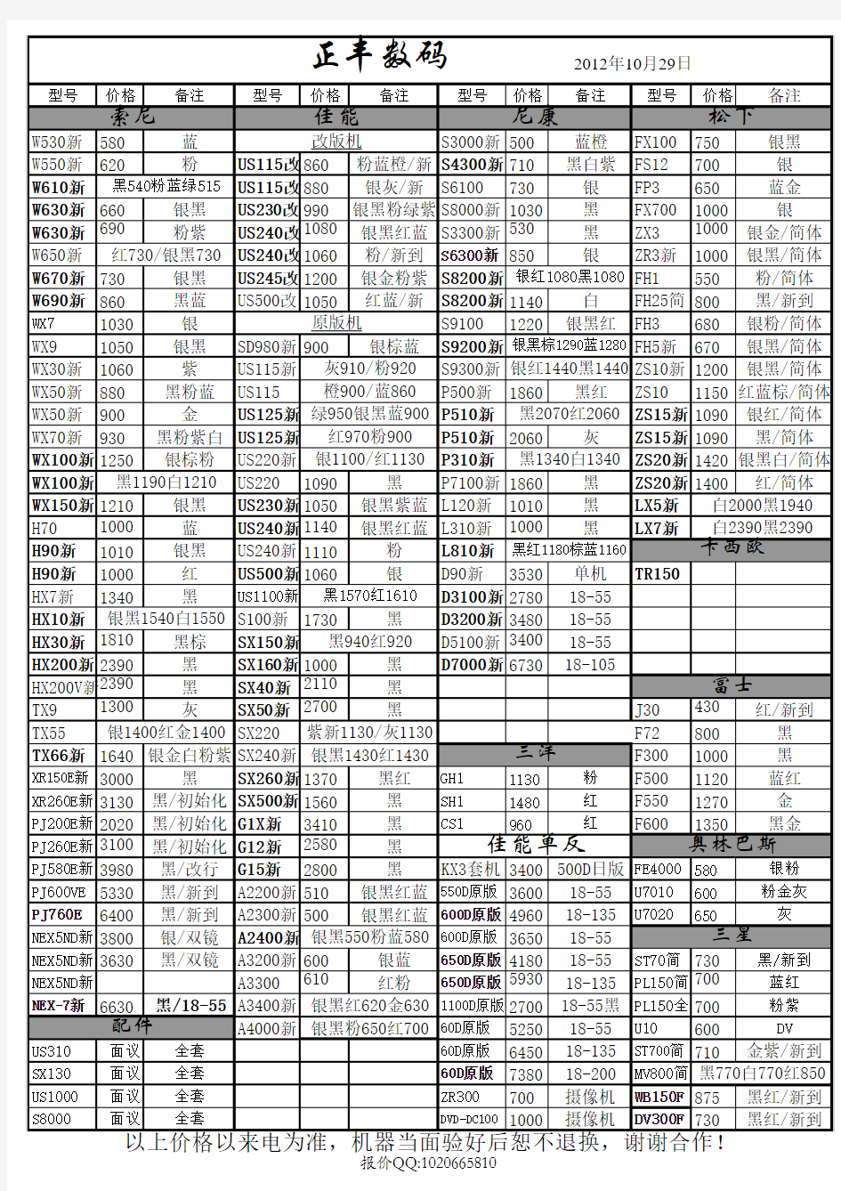 华强北数码相机报价 (2)