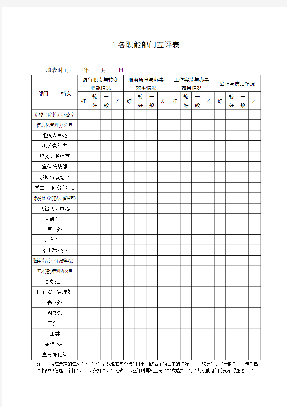 各职能部门互评表