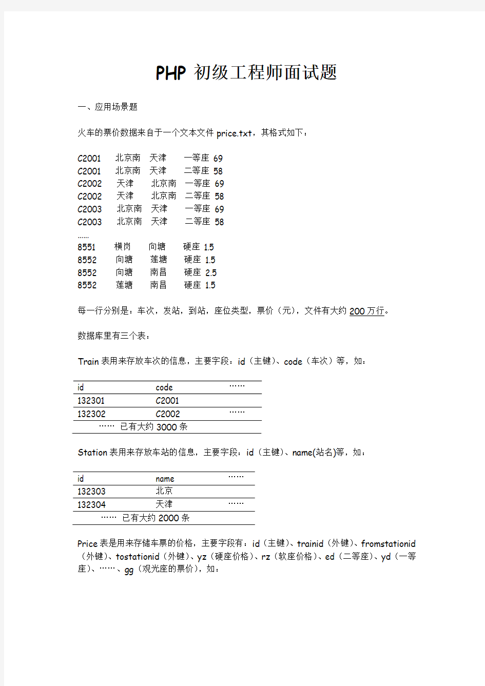 初级PHP工程师面试题