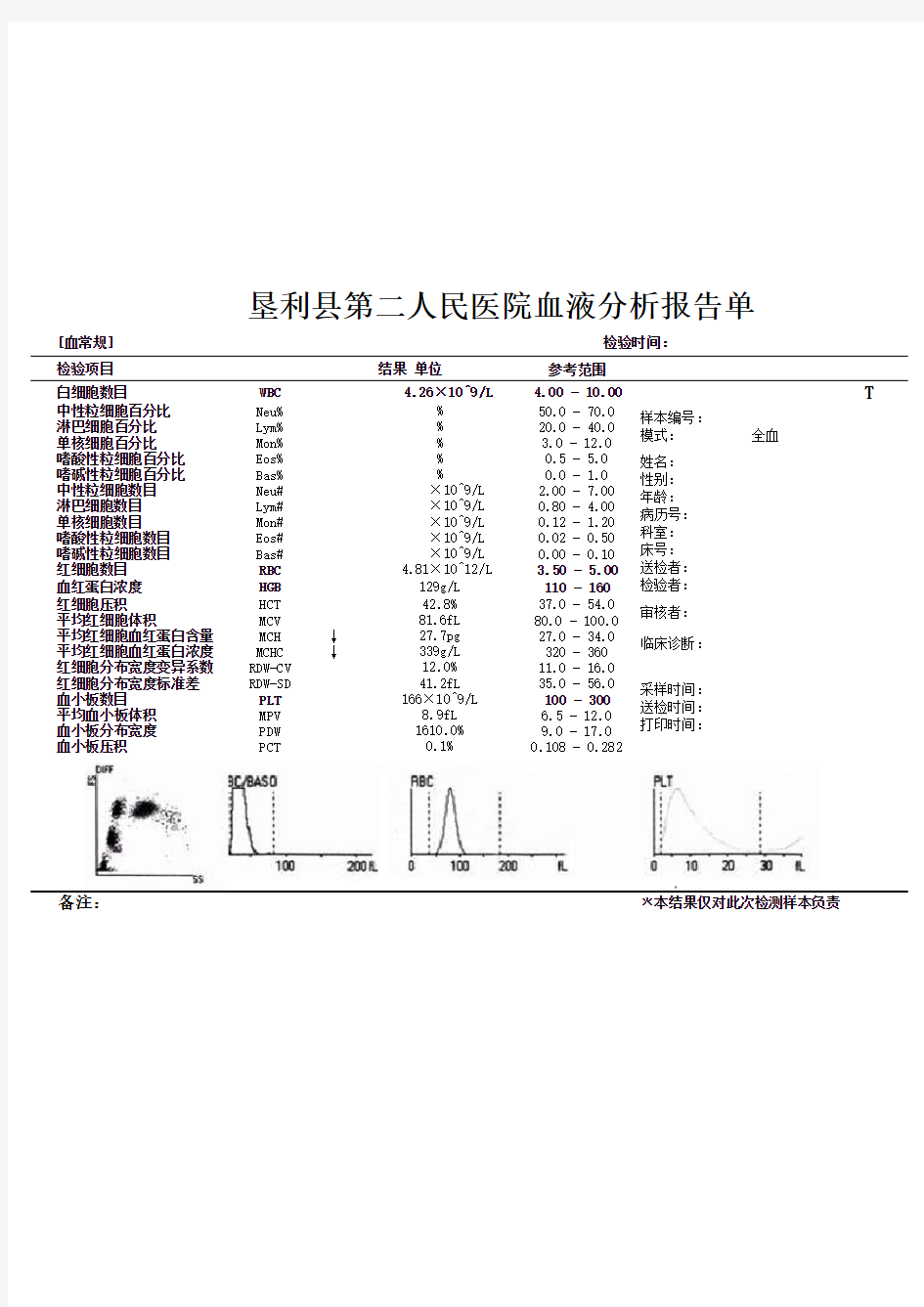 血常规血液细胞检验报告单