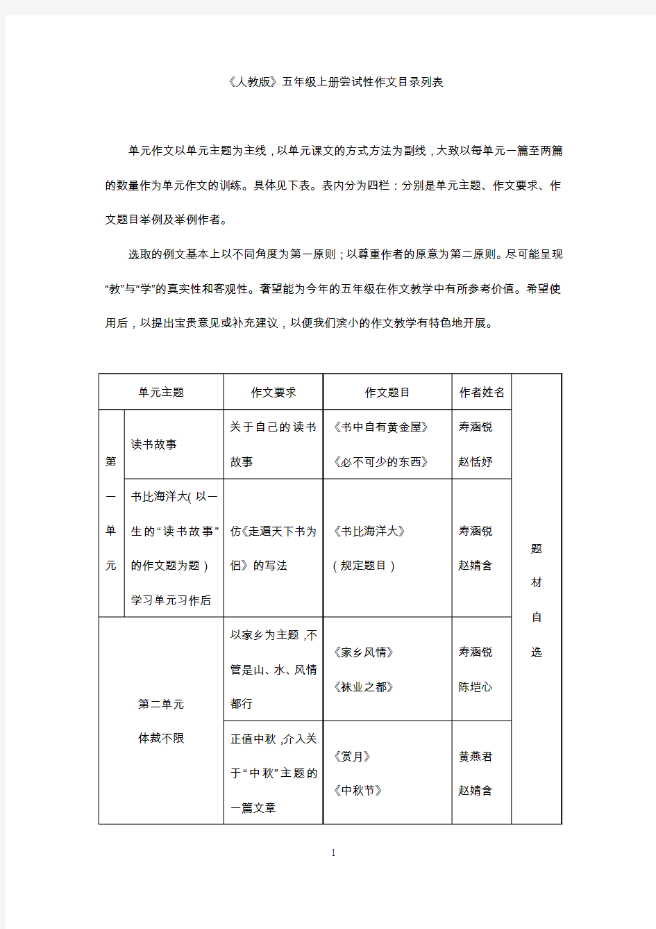 人教版语文五年级作文题材