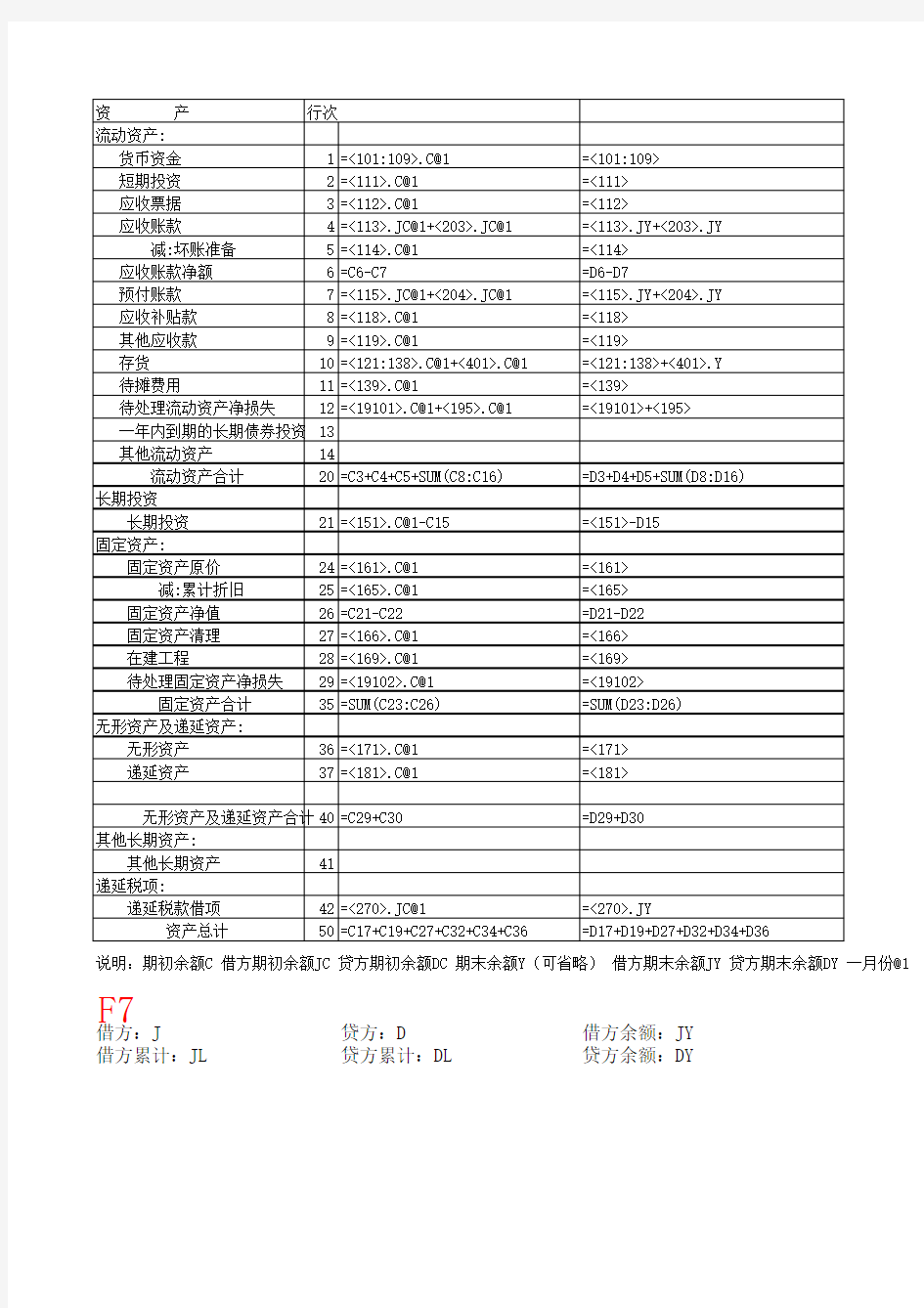 1金蝶资产负债表公式