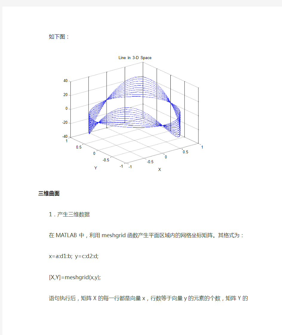 使用matlab绘制三维图形的方法