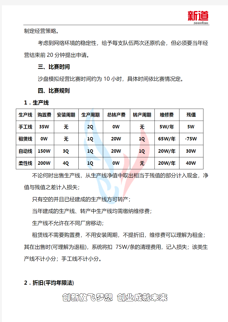 第十二届“新道杯”沙盘模拟经营大赛湖南决赛邀比赛技术规则(网络赛)