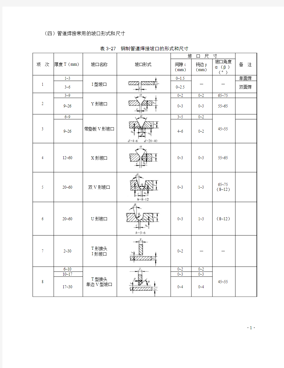 (四)管道焊接常用的坡口形式和尺寸