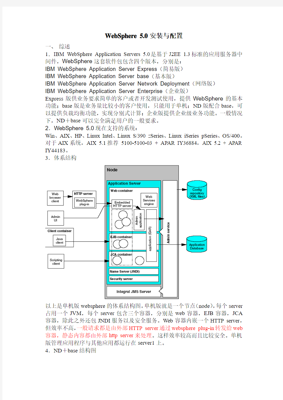 websphere安装与配置文档