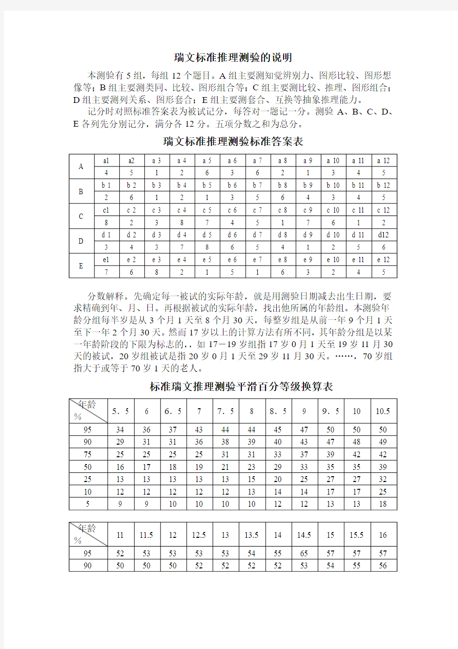 瑞文标准推理测验标准答案表