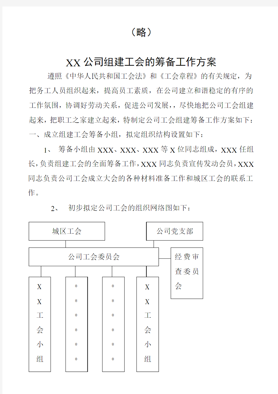 企业建立工会组织工作的基本程序