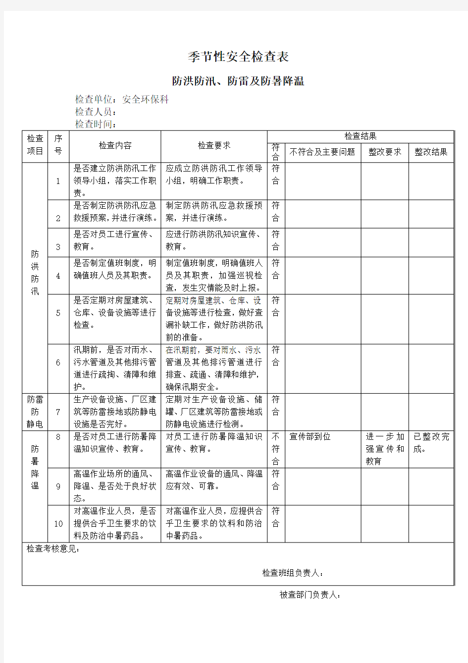 季节性安全检查表(签字)