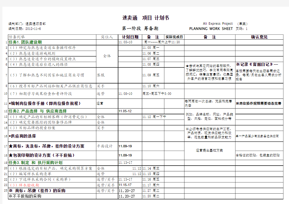 速卖通项目计划书