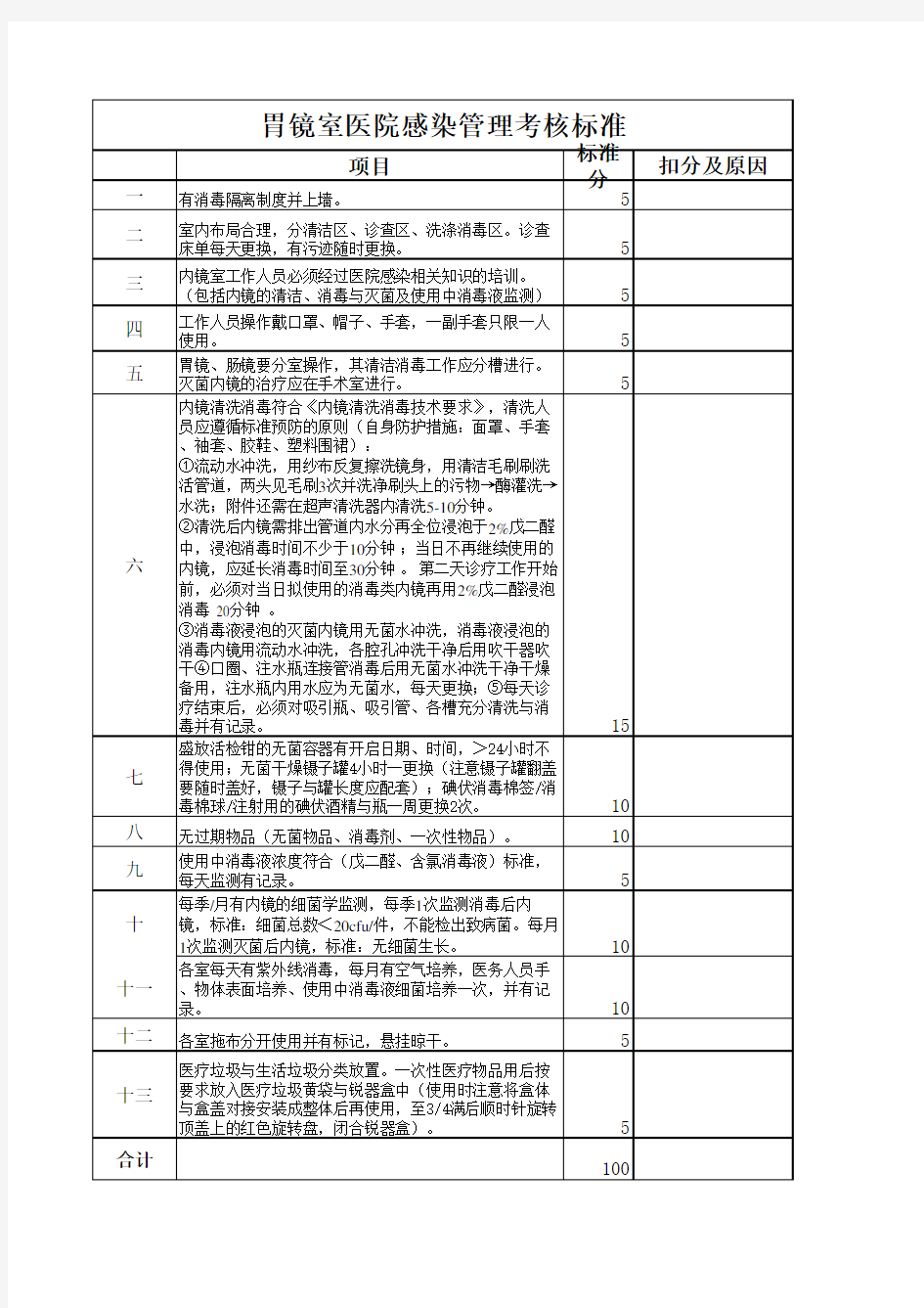 胃镜室院感考核标准