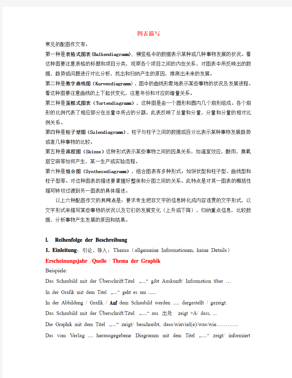 德语写作：图表描述型作文常用语句型