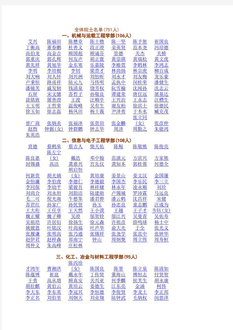 全体工程院院士名单