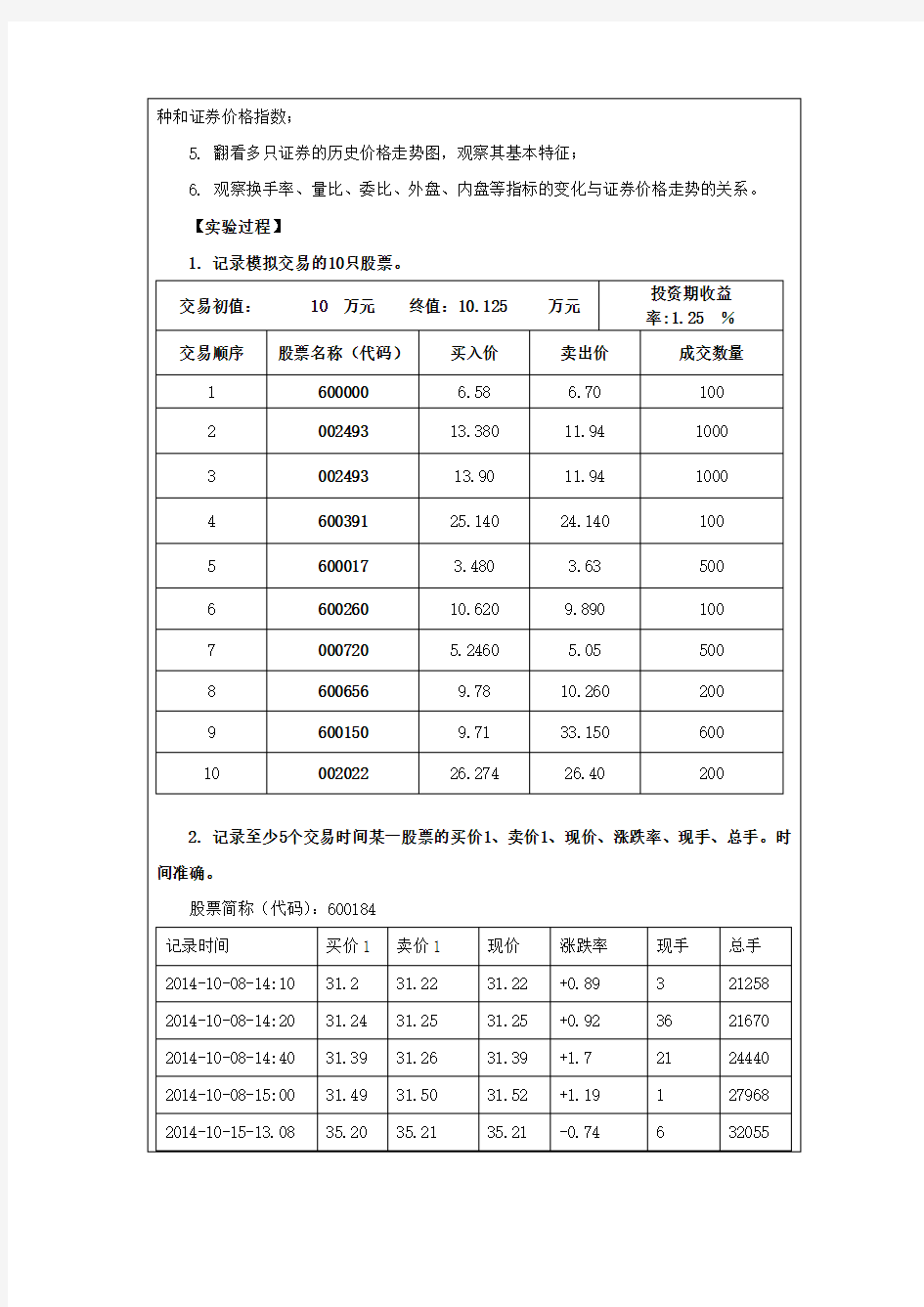 股票、基金、债券模拟投资实践报告