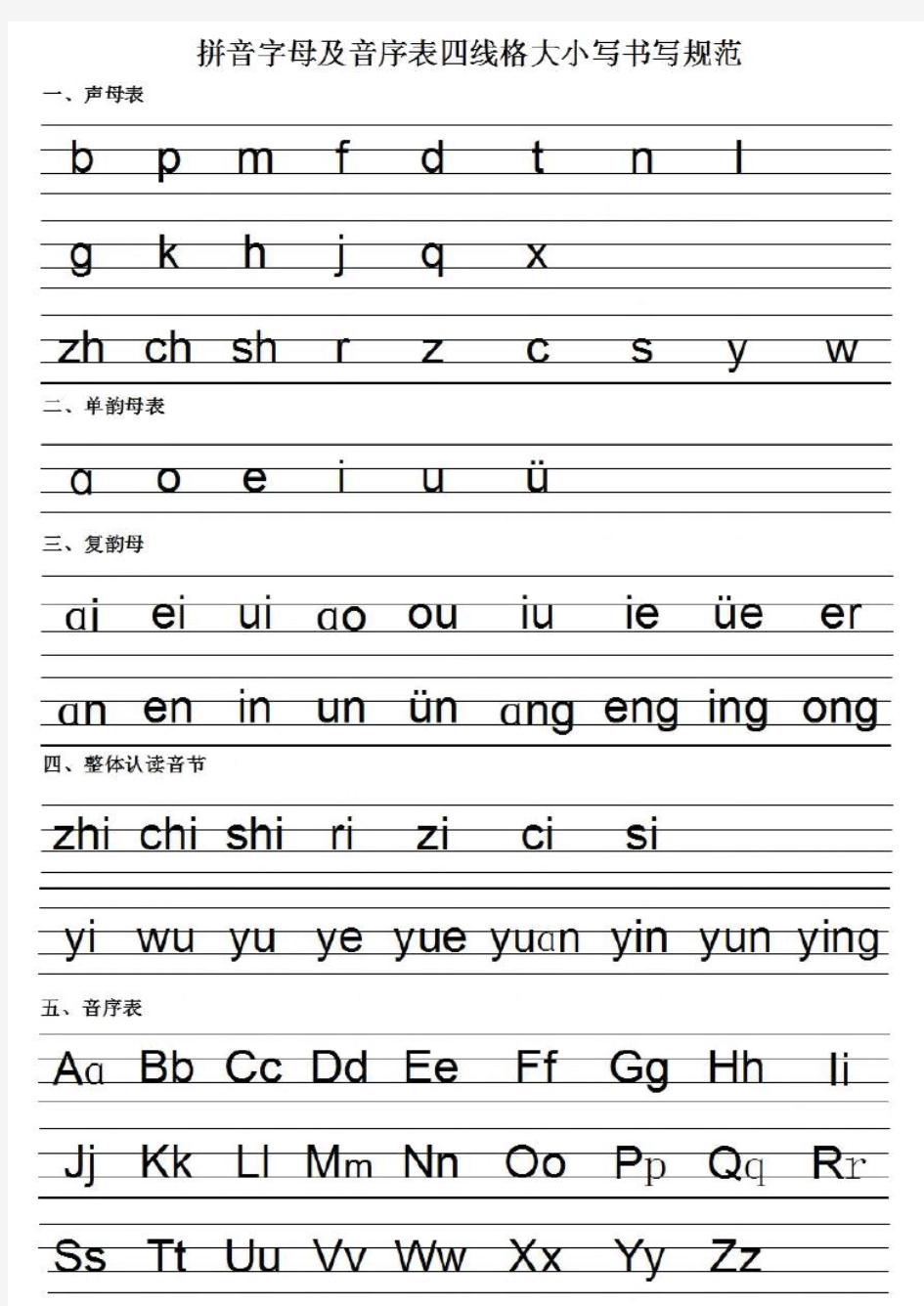 拼音字母及音序表四线格大小写书写规范 打印