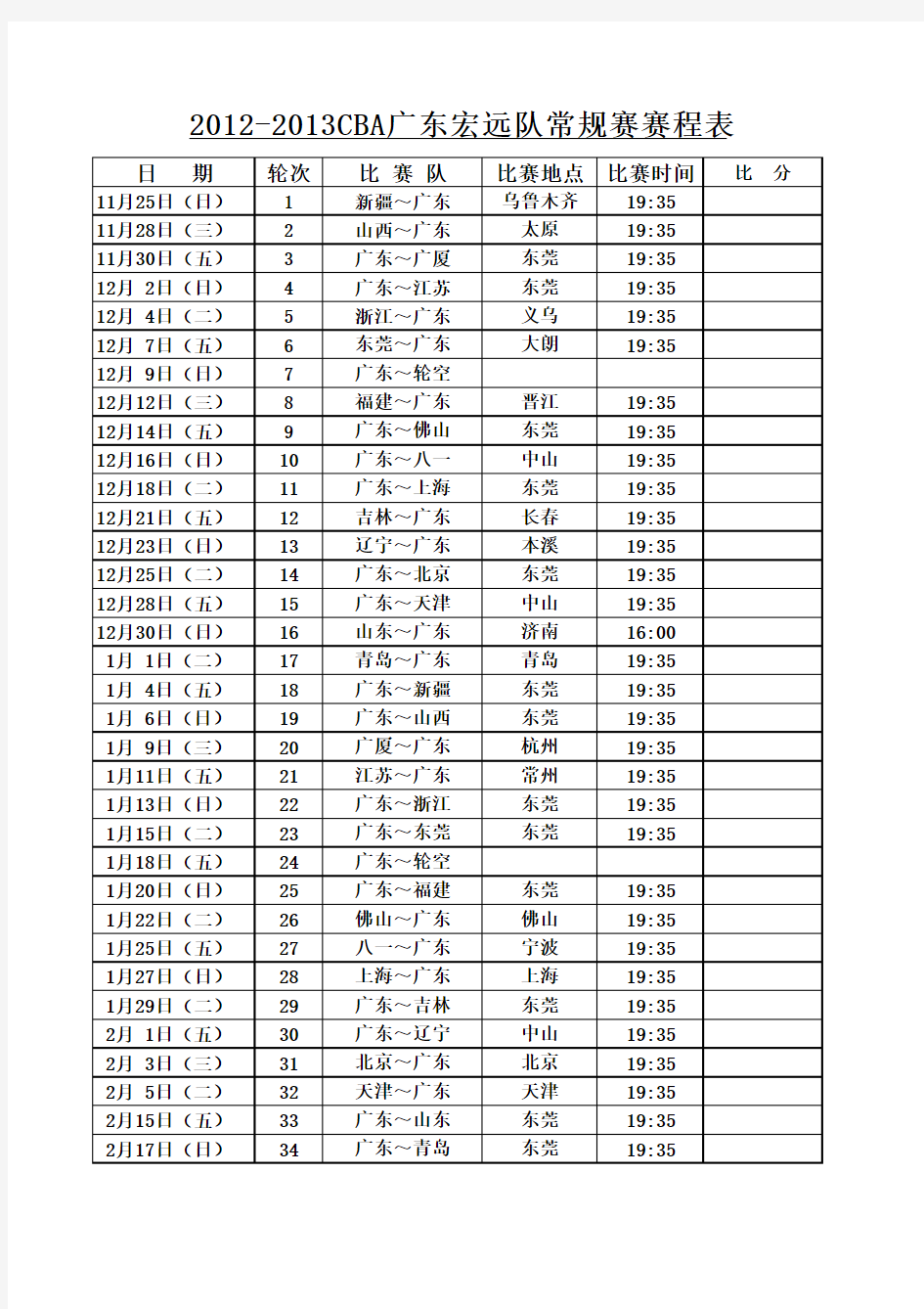 2012-2013CBA广东宏远队常规赛赛程表