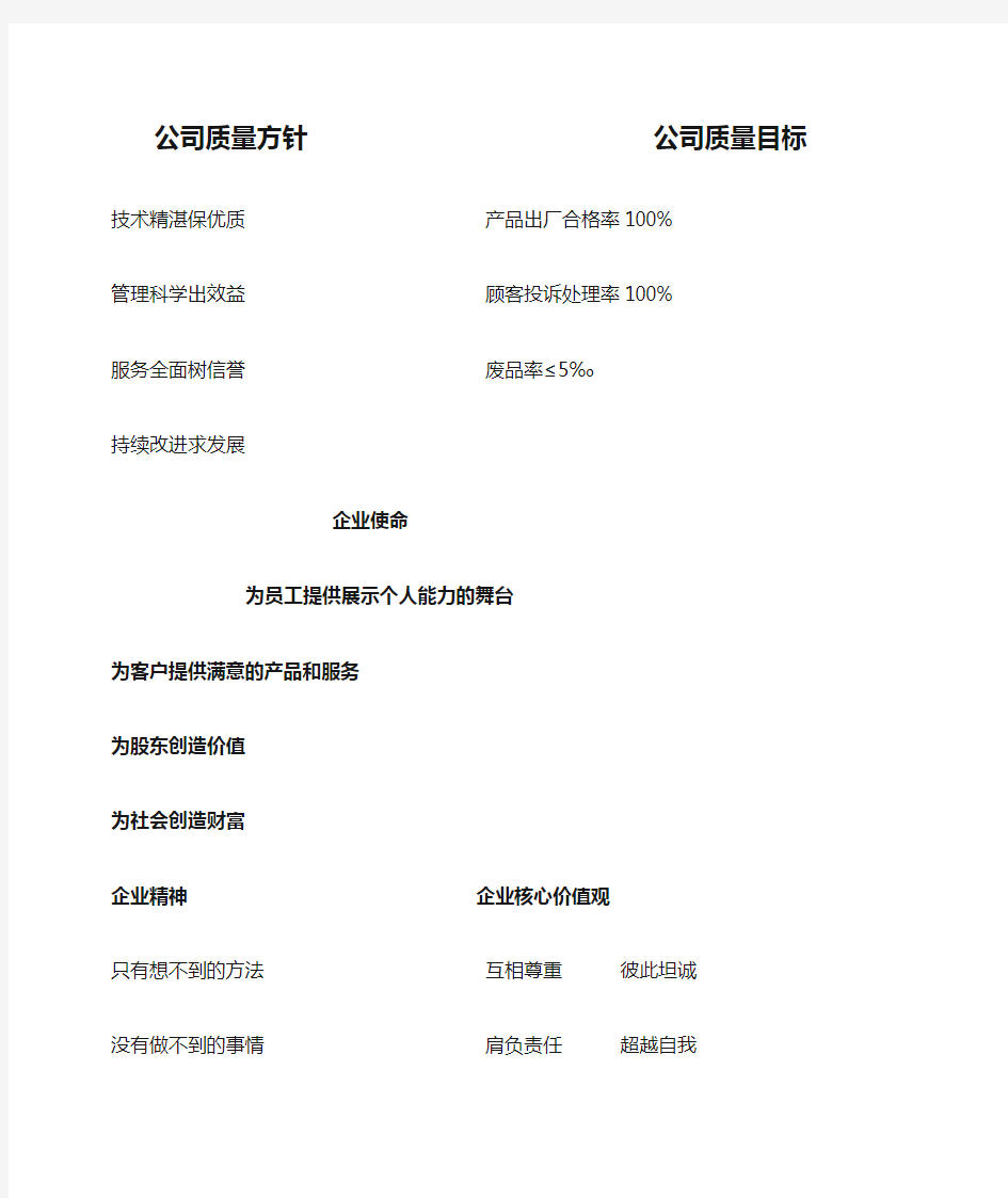 公司质量方针                           公司质量目标