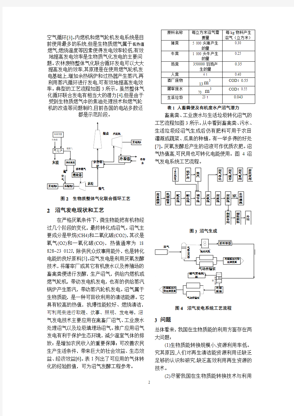 生物质能发电