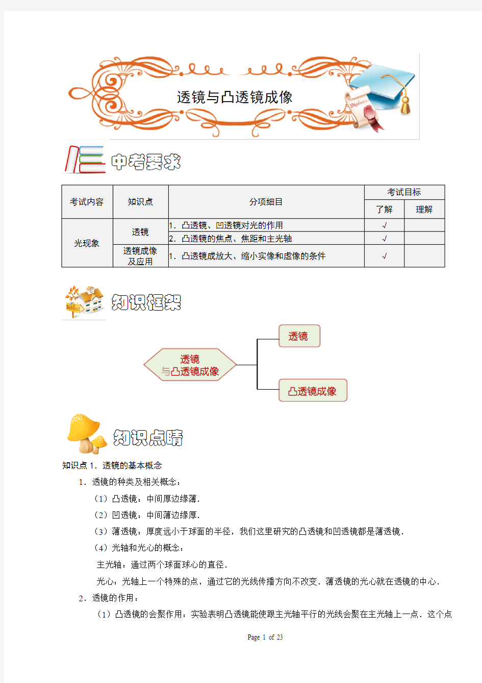 1、透镜与凸透镜成像规律(学生版)(A级)