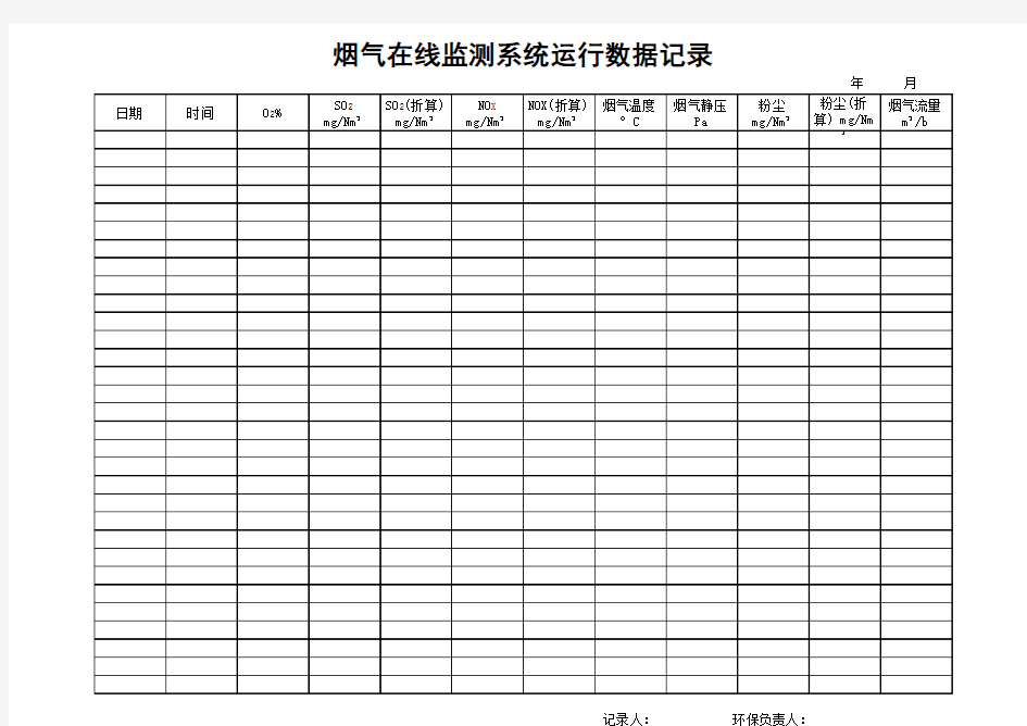 烟气在线监测系统运行数据记录