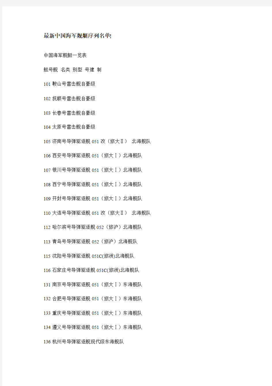 最新中国海军舰艇序列名单