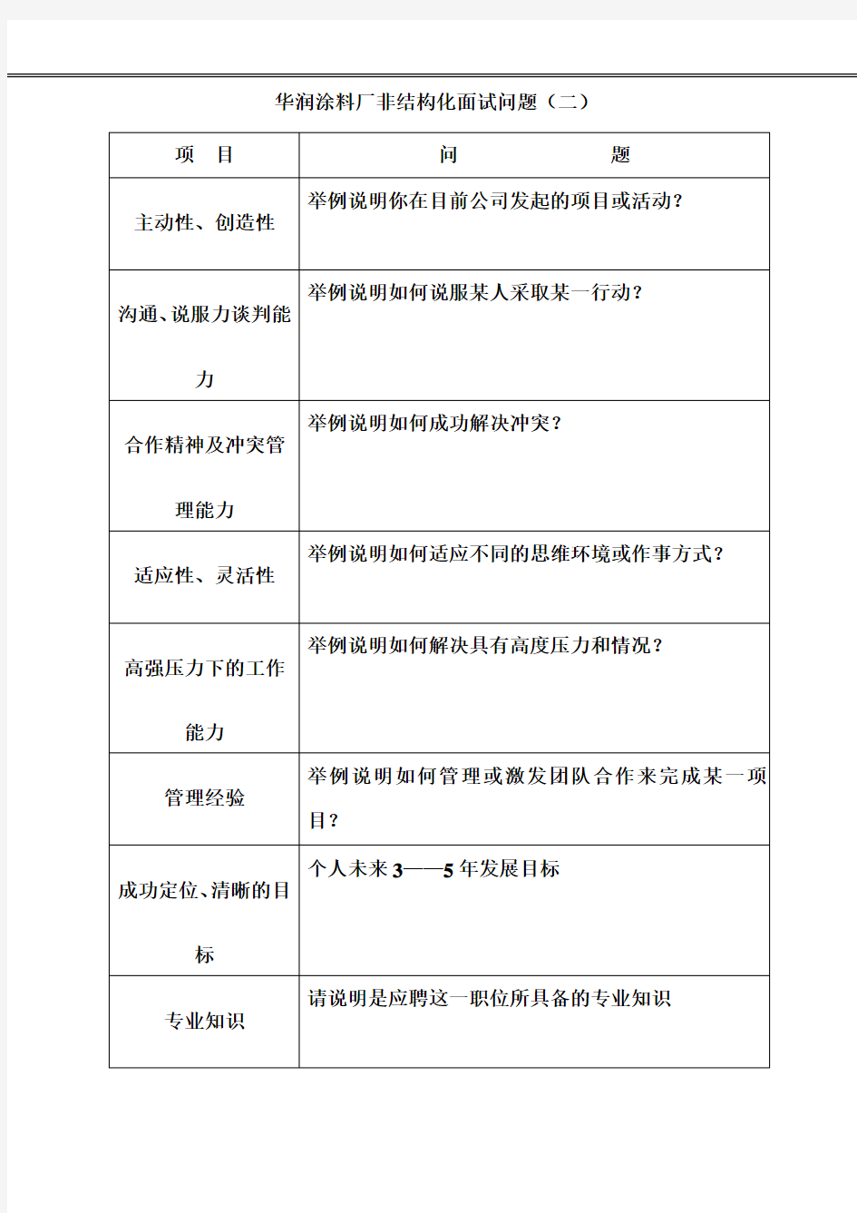 非结构化面试问题