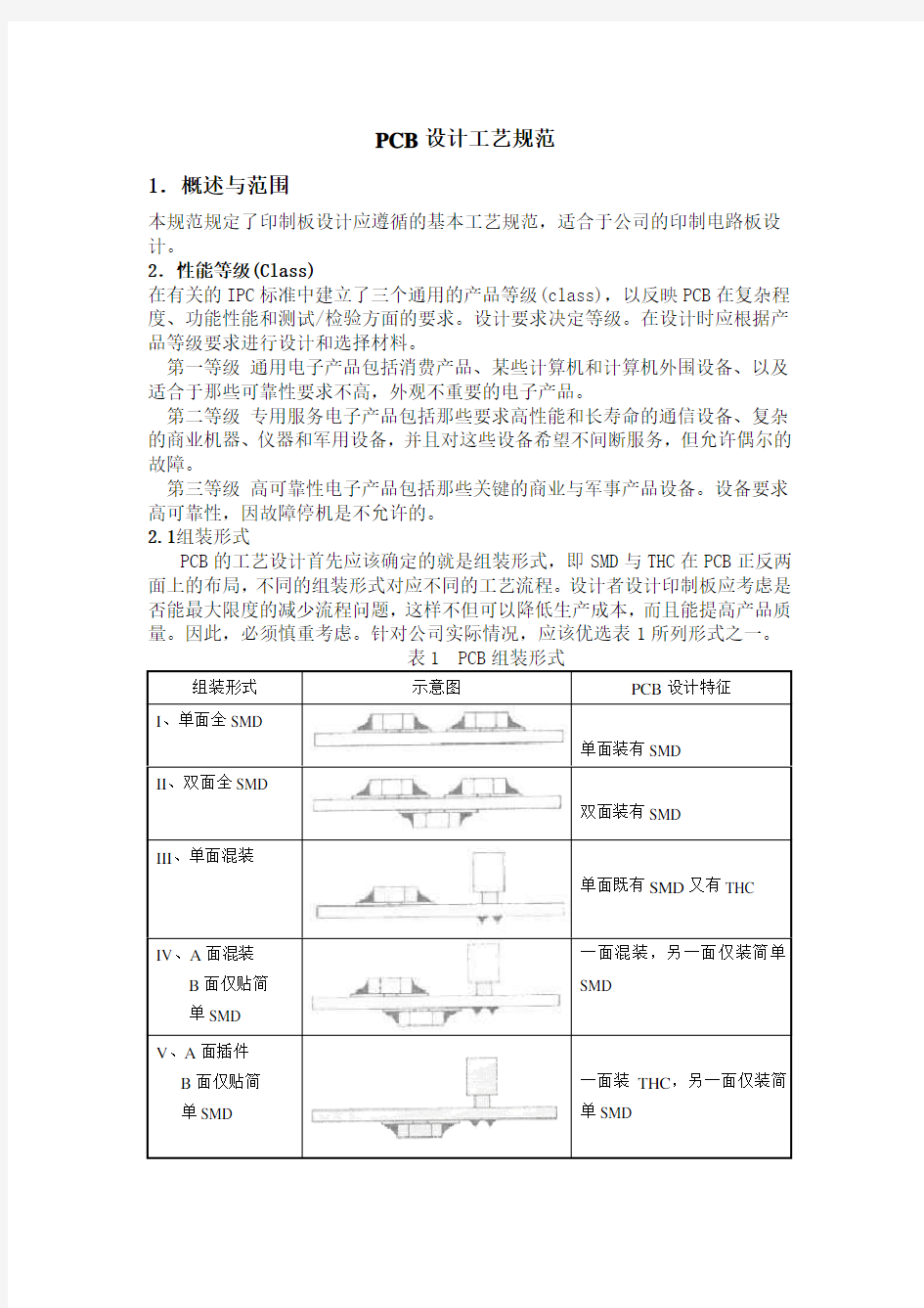 PCB板焊盘及通孔的设计规范