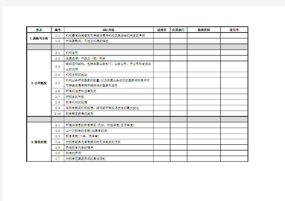 最新-最齐全-社会责任报告可持续发展报告GRI指标问卷