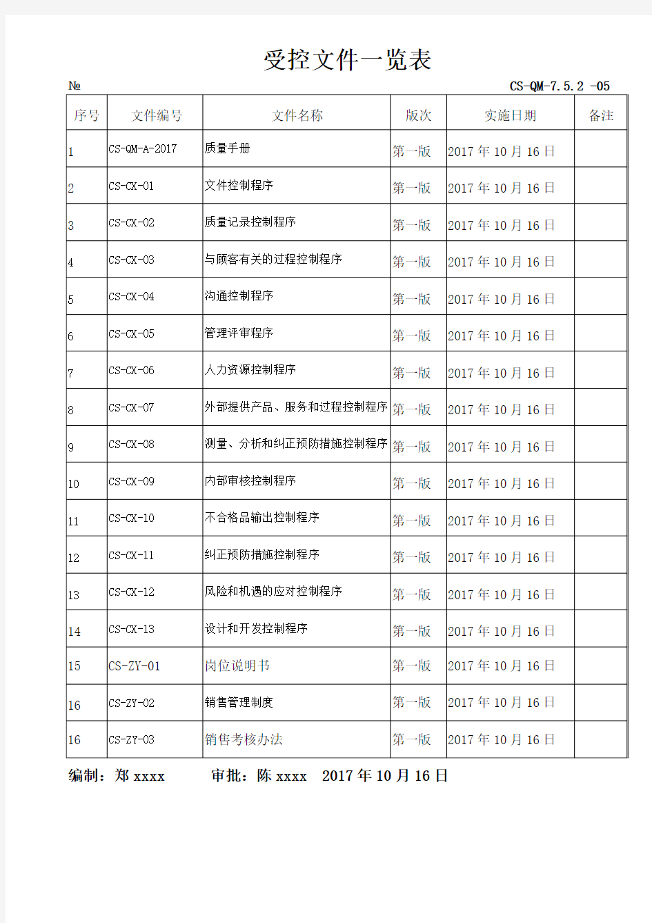 受控文件清单