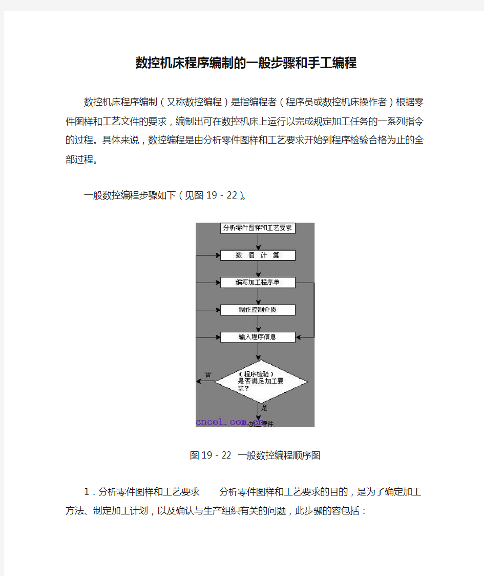 数控机床程序编制的一般步骤和手工编程