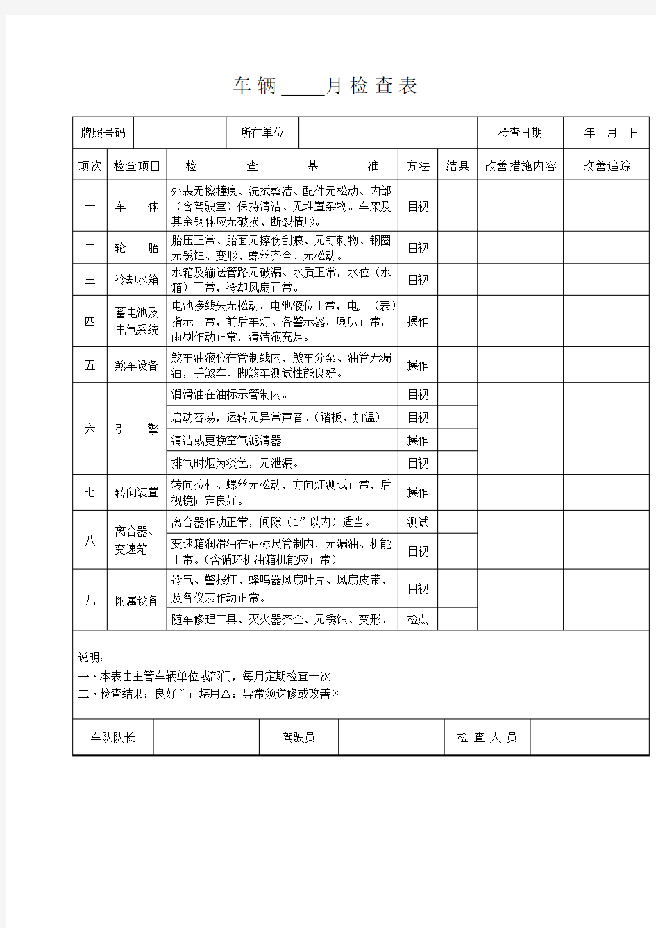 车辆每 定期检查表 