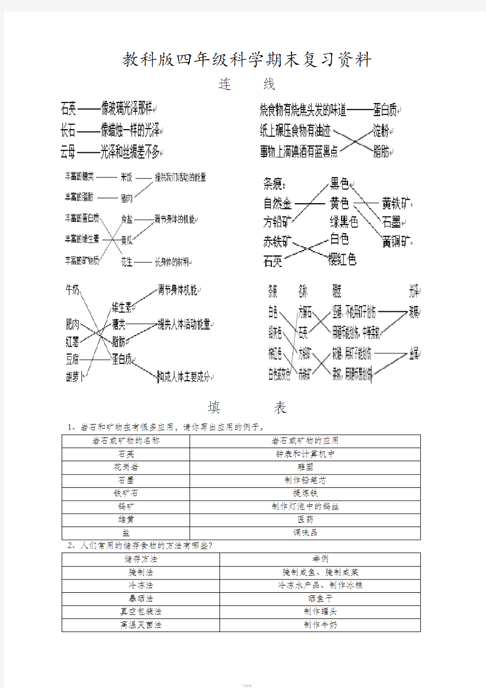 教科版四年级下册科学资料