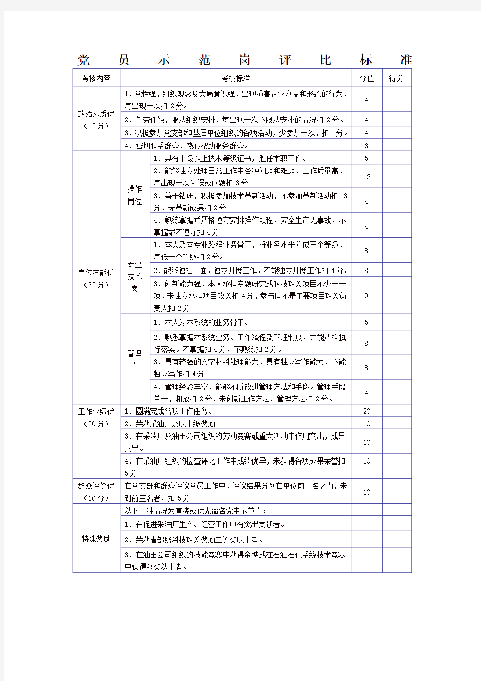 党员示范岗评比标准