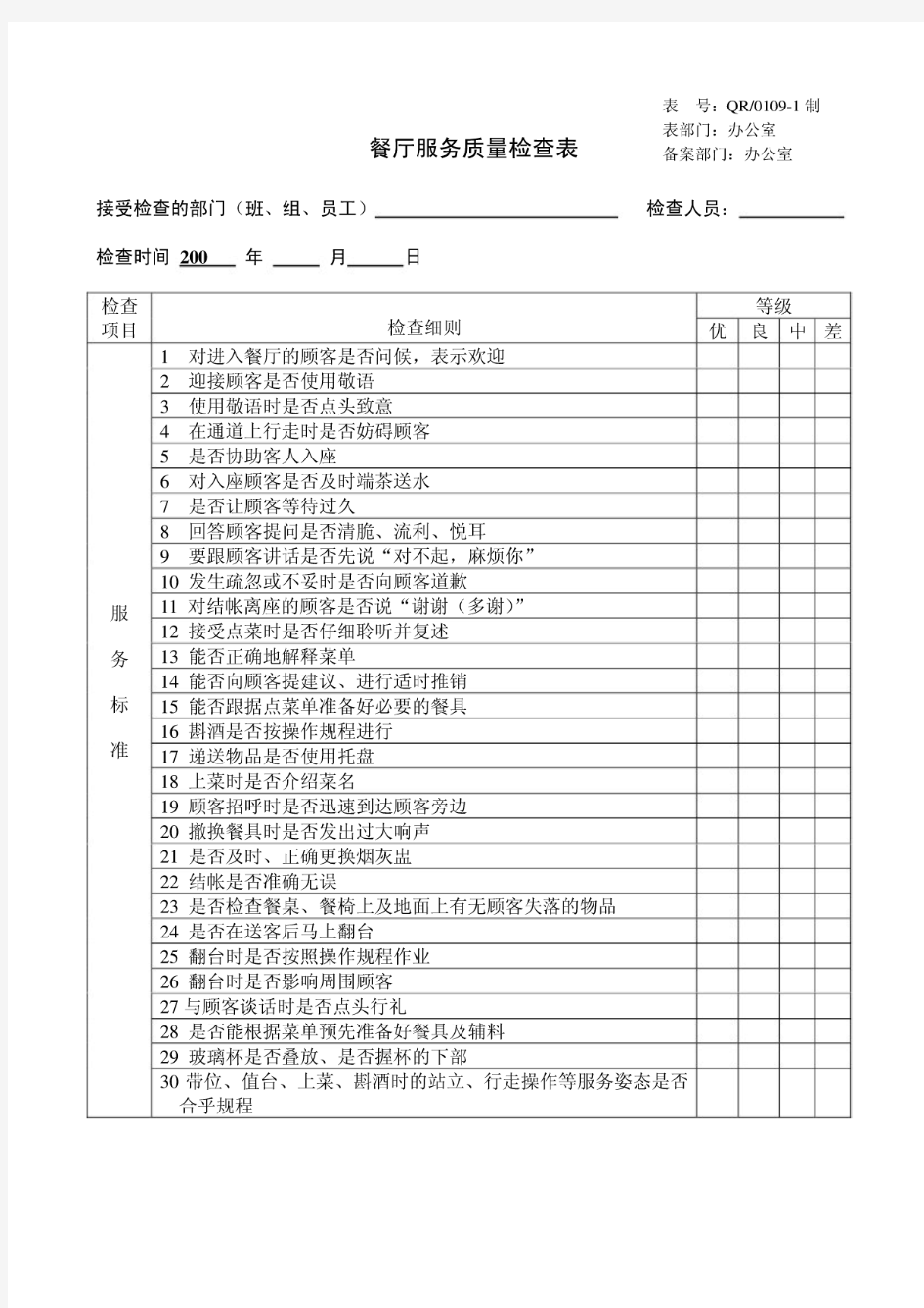 07餐厅服务质量检查表