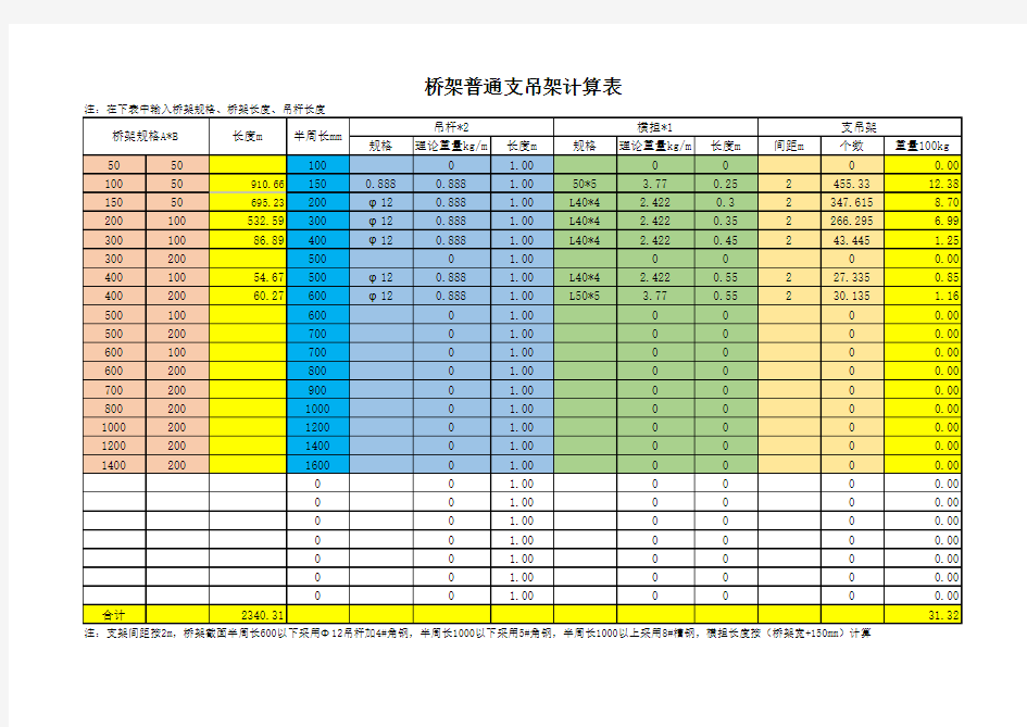 桥架普通支吊架计算表