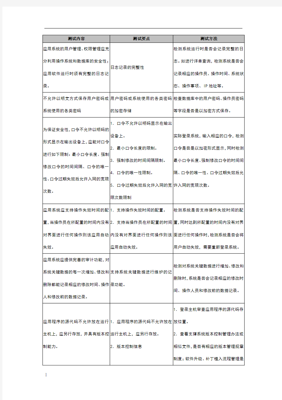 应用系统安全测试内容及方法