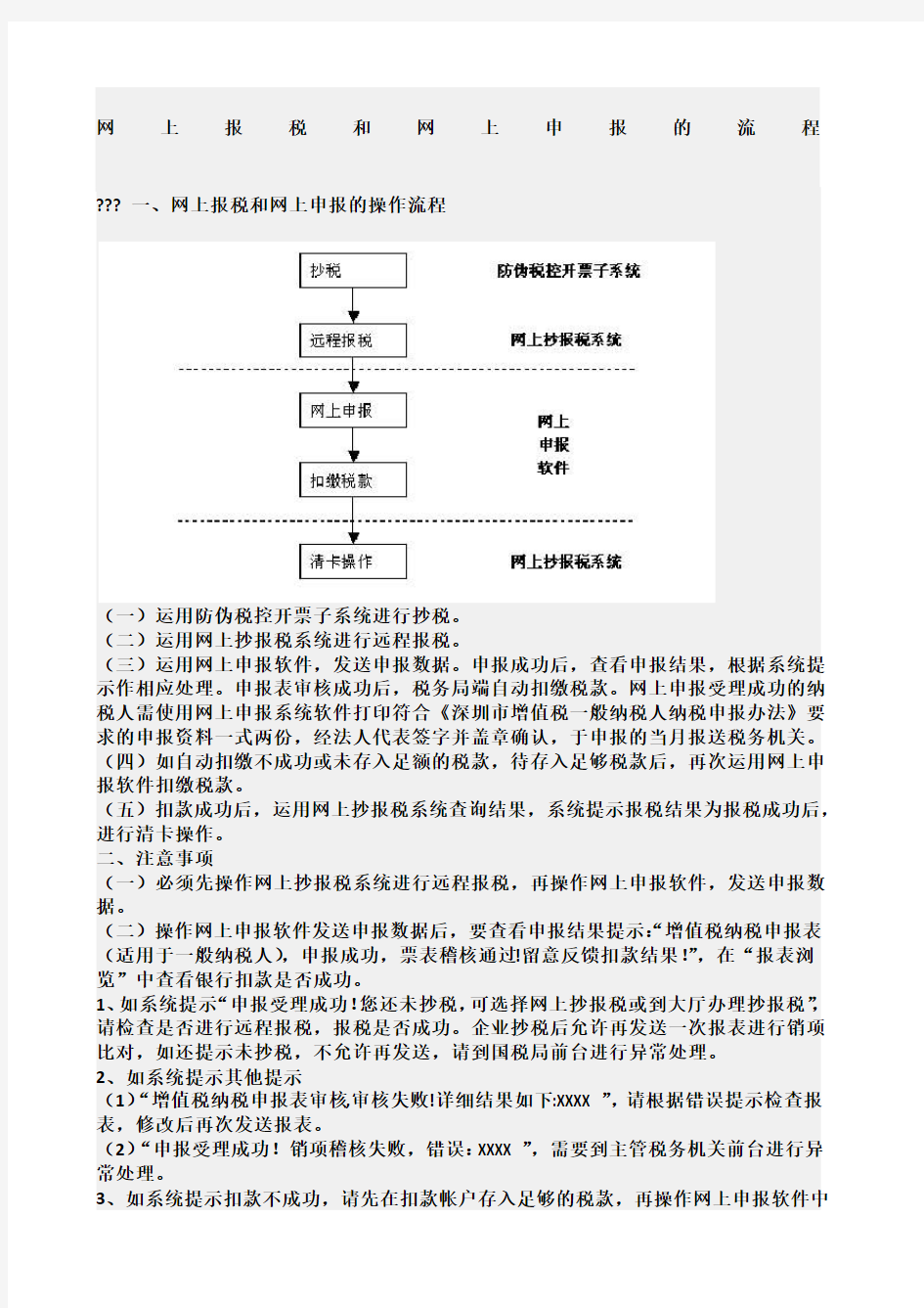 国税网上申报系统操作流程