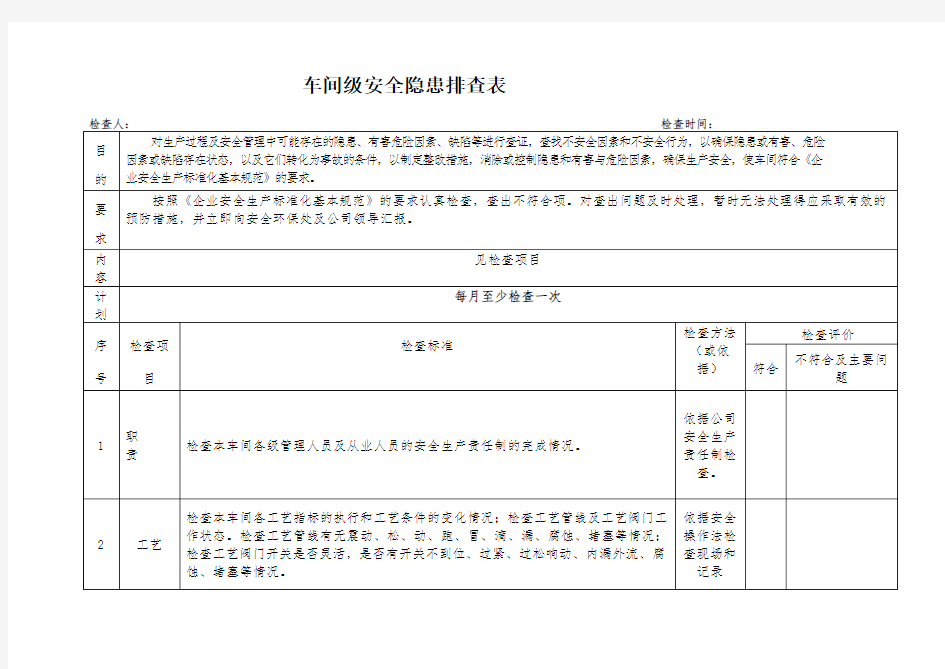 (完整word版)车间级安全隐患排查表