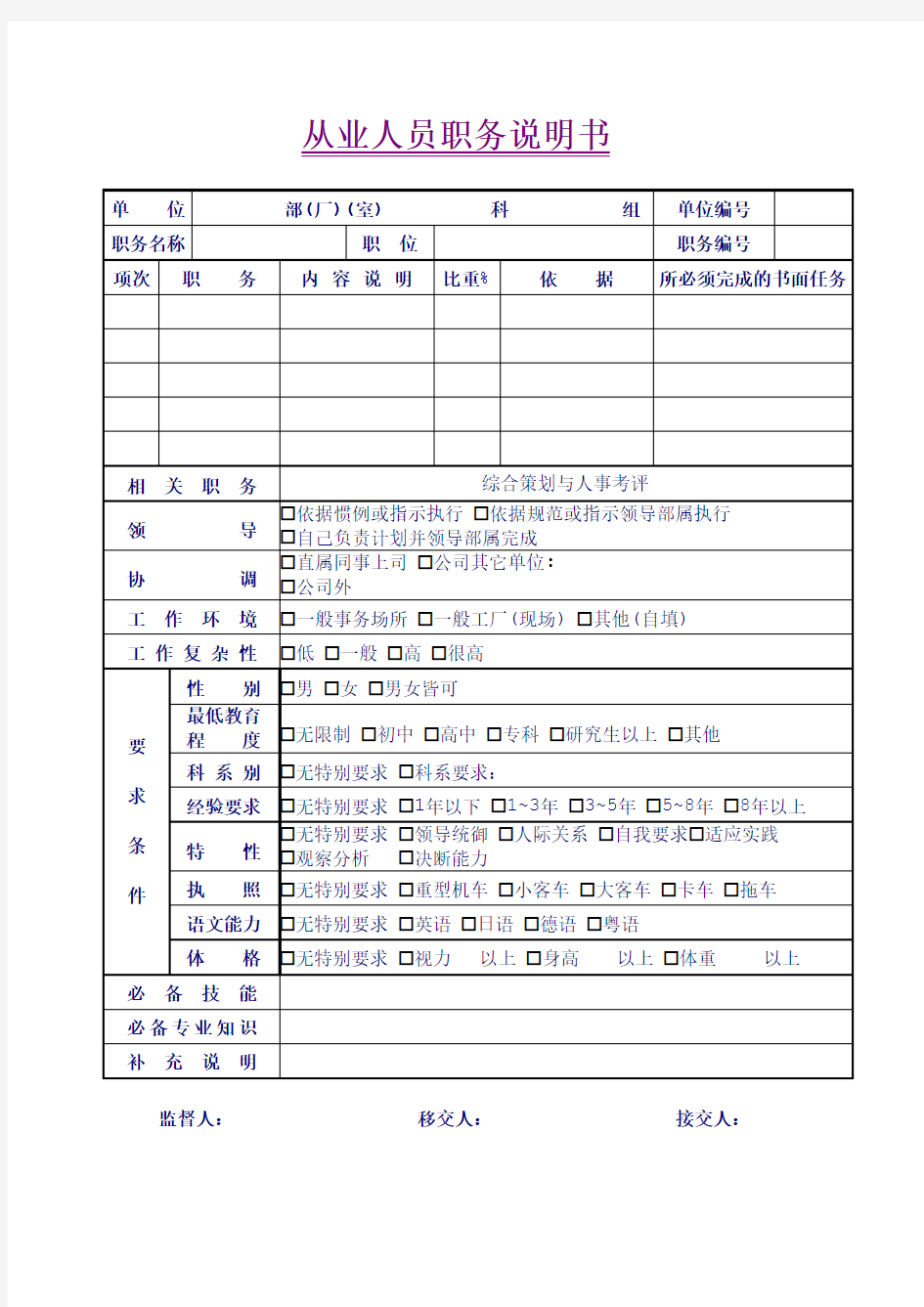 从业人员职务说明书模板